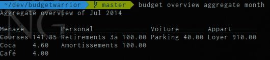 /images/budget_04_aggregate_month.png