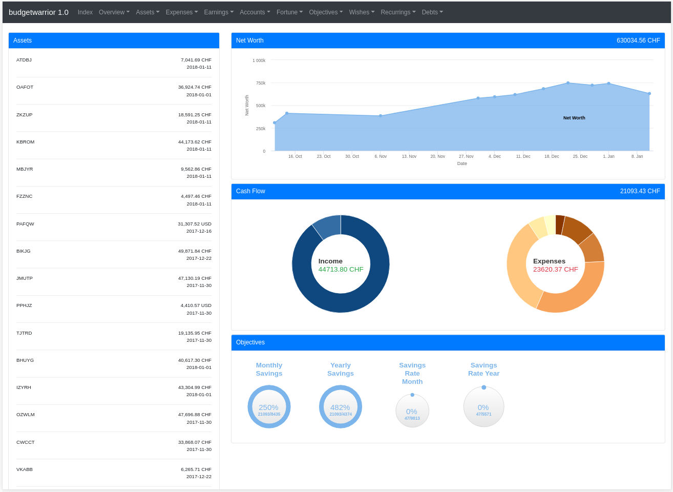 Web interface index