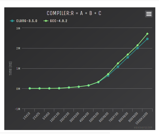 /images/cpm_etl_compiler.png