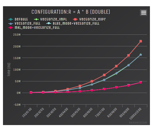 /images/cpm_etl_configuration.png