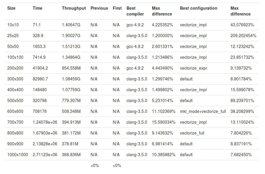 /images/cpm_etl_summary.png