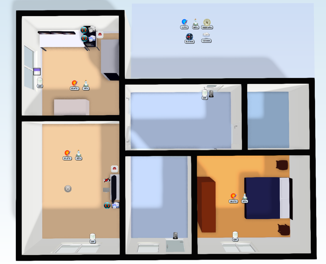 Domoticz Floor Plan