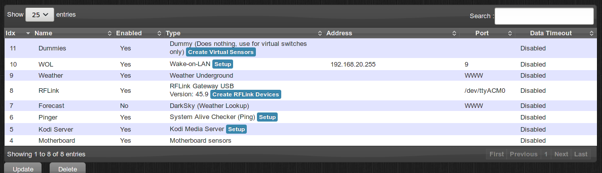 Domoticz Hardware Configuration