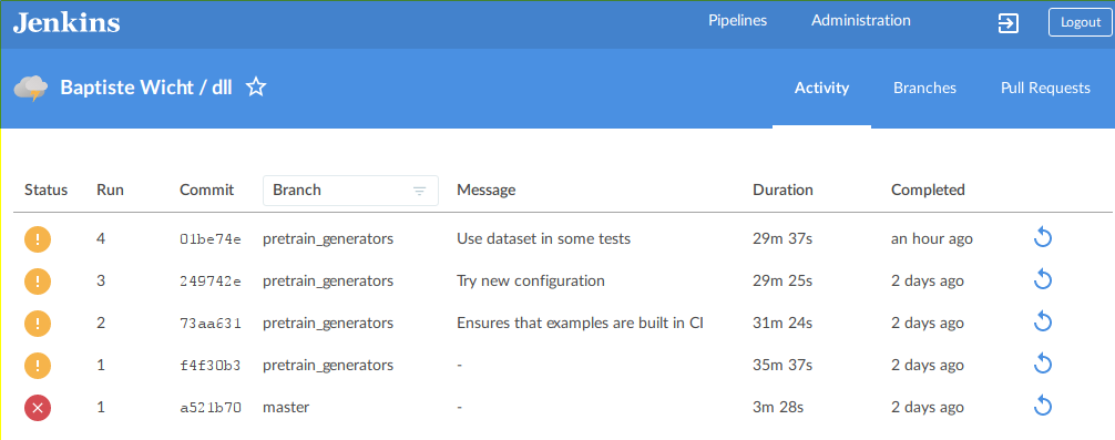 Jenkins Blue Ocean Activity view for DLL project