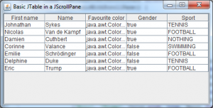 JTable Basic With ScrollPane