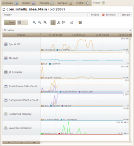 VisualVM 1.3 Tracer Graphs